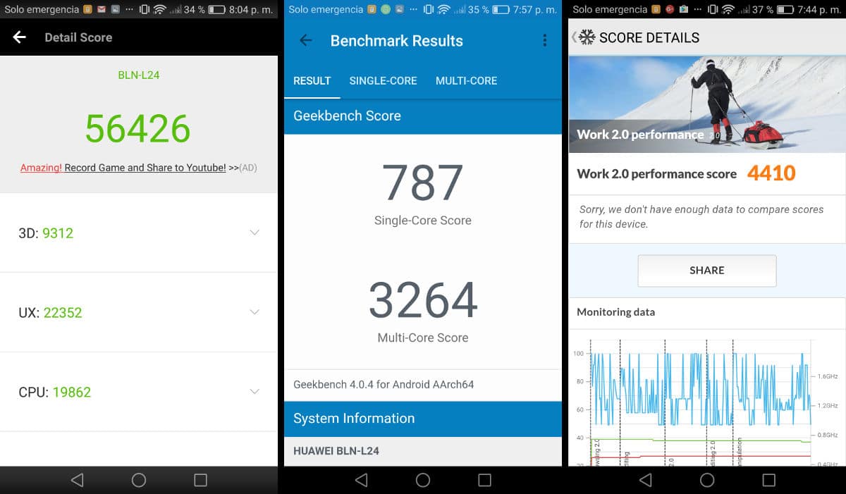 Review Honor 6X Benchmarks