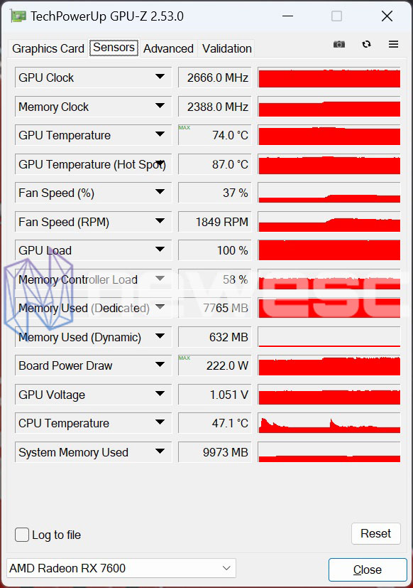 GPUZ OC SAPPHIRE RADEON RX 7600 PULSE OC 8GB