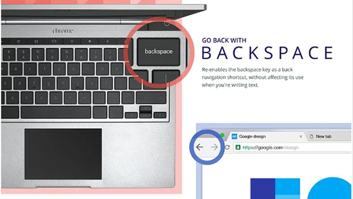 Go Back With Backspace Plugin para Chrome