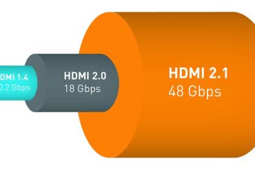 HDMI 2.1 Portada