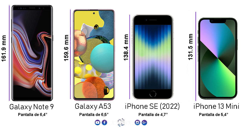 comparativa de tamaños entre los mejores móviles android 2022
