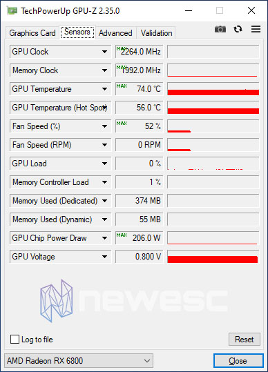 REVIEW AMD RADEON RX 6800 GPUZ TEMPERATURAS STOCK