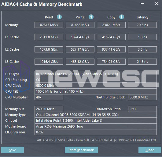 REVIEW CORSAIR VENGEANDE DDR5 4400 OC