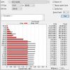 REVIEW KINGSTON KC2000 ATTO DISK BENCHMARK
