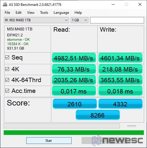 Review MSI Spatium M480 1TB AS SSD