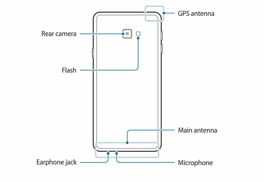 Samsung Galaxy J4 Core filtración del manual 1