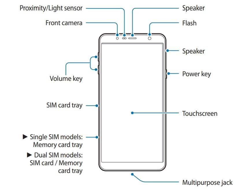 Samsung Galaxy J4 Core filtración del manual 2