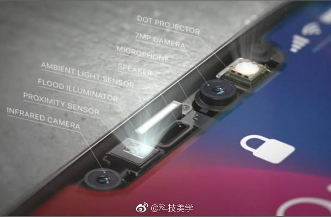 Xiaomi Mi 8 Face ID