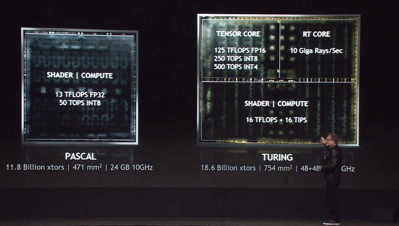 nvidia rtx serie 20 12 nm
